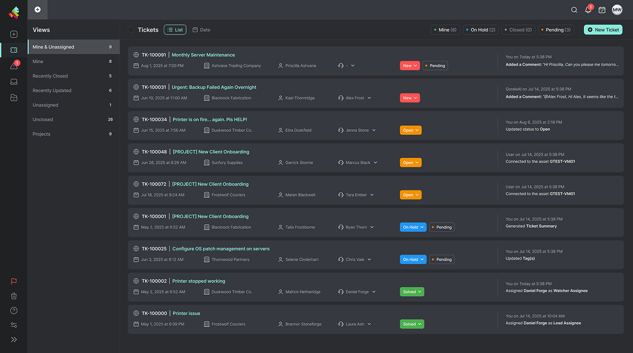 Gorelo dashboard