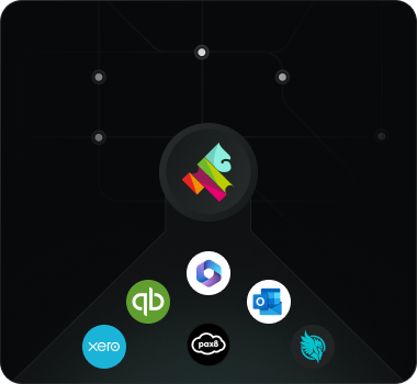 Powerful integrations
