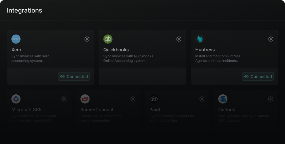 Gorelo integrations dashboard